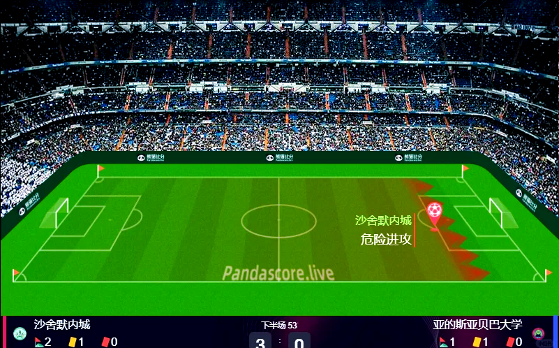 178足球比赛直播无延时_(178足球直播360高清直播) 第2张 178足球比赛直播无延时_(178足球直播360高清直播) 第2张