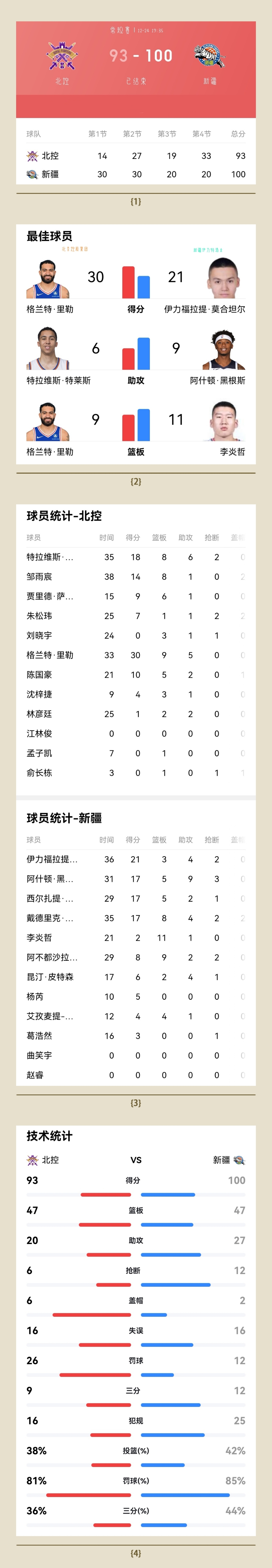 2026CBA赛程表最新_(2020~2021cba赛程视频)