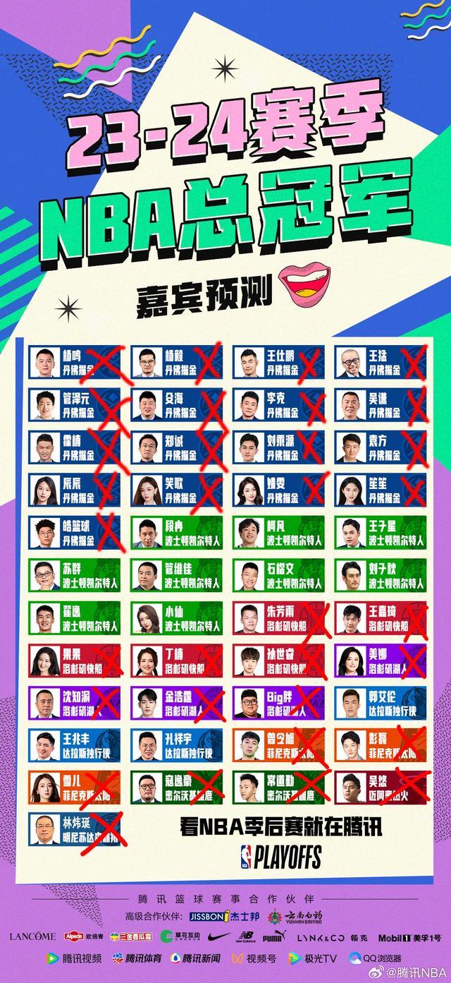 cba解说嘉宾名单_(cba解说嘉宾名单大全) 第2张 cba解说嘉宾名单_(cba解说嘉宾名单大全) 第2张