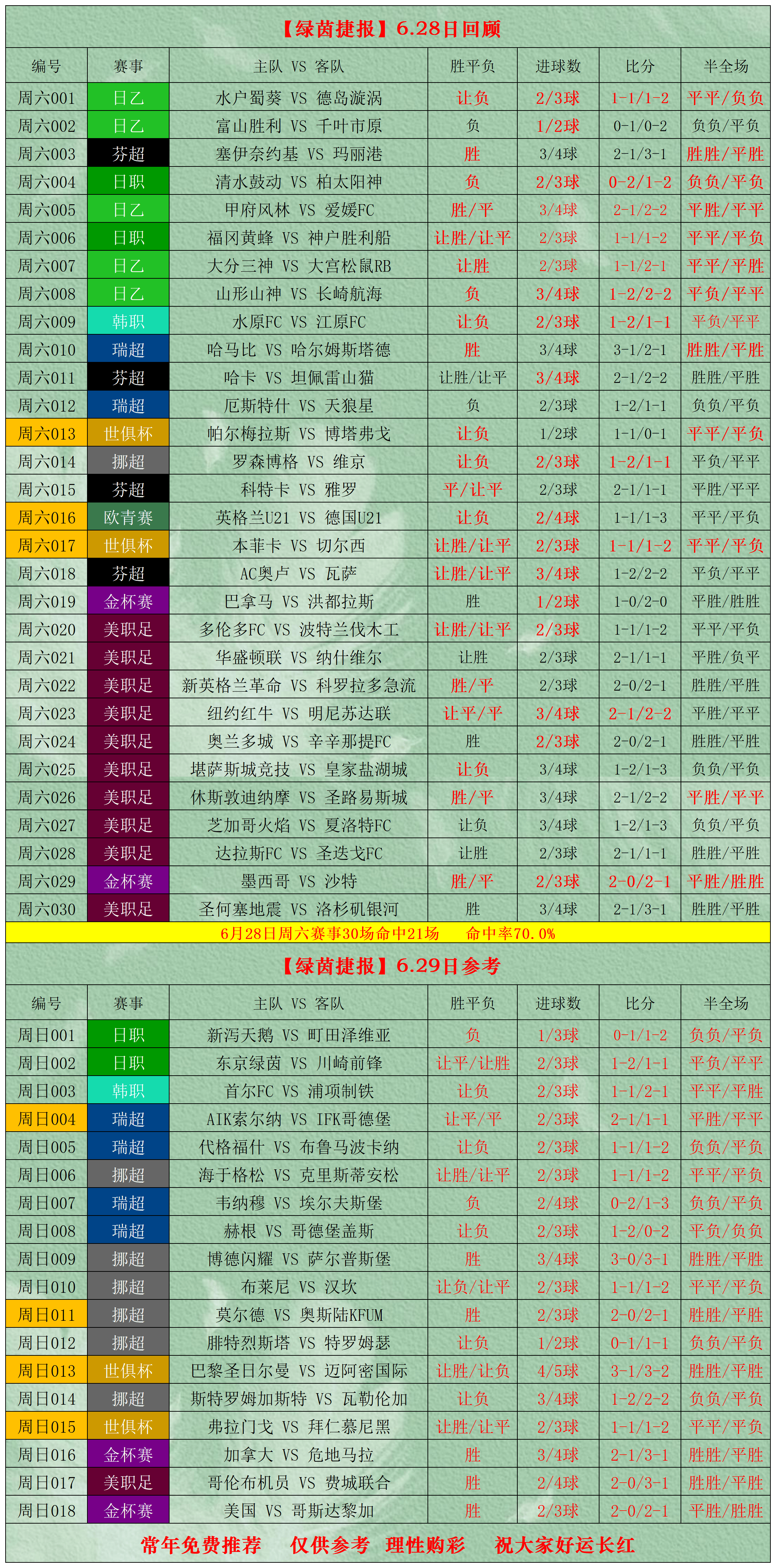 比分即时比分足球_(比分即时比分足球即时比分90vs)