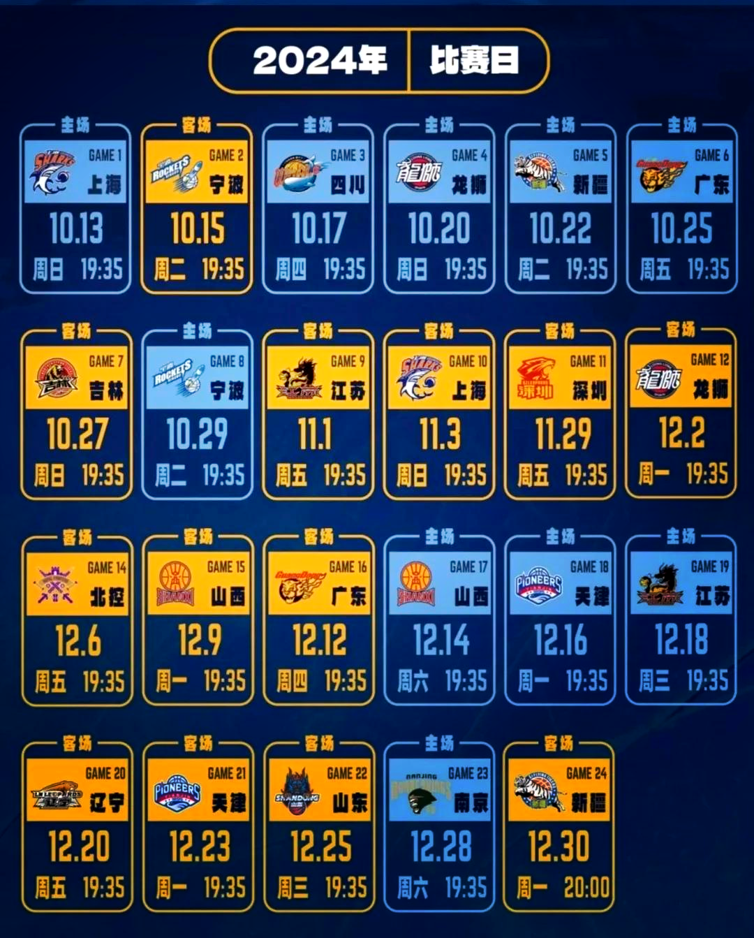 cba直播赛程表广东_(cba在线高清直播广东队)  第1张