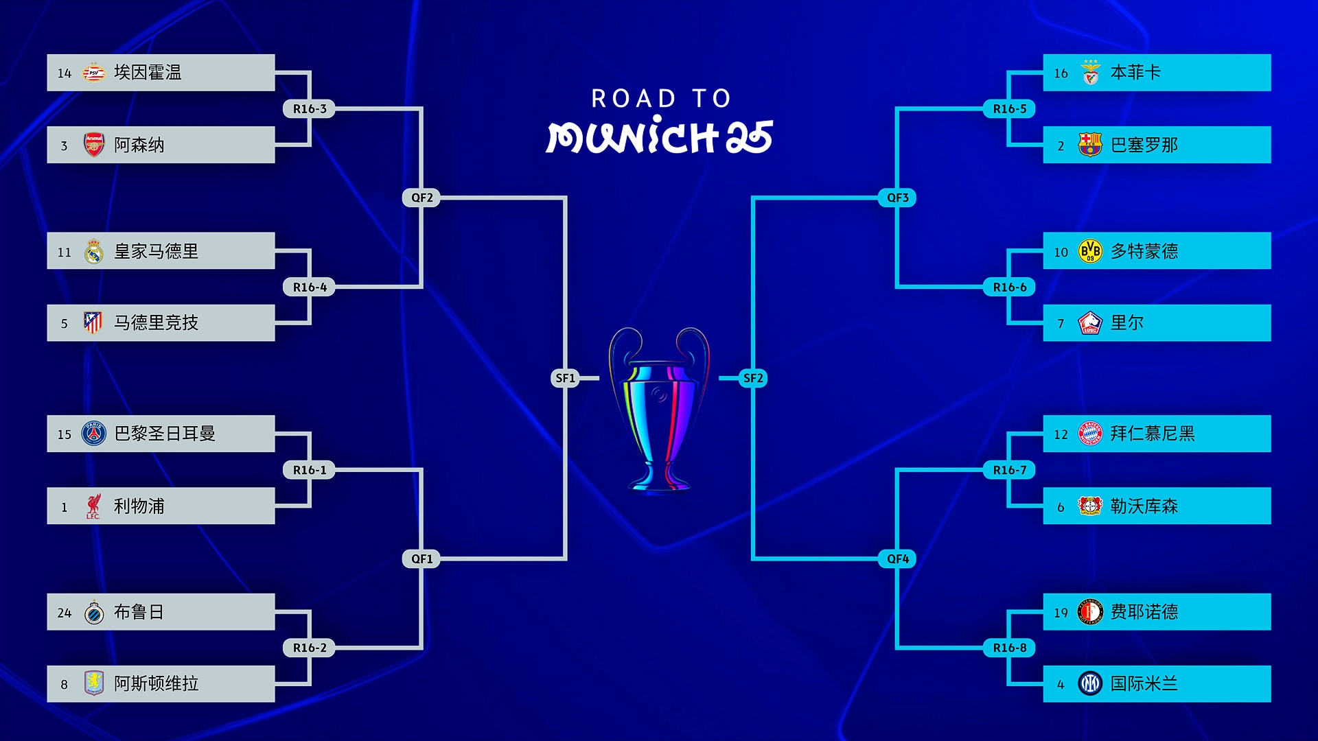 欧冠8强赛程_(今晚国足比赛直播视频)