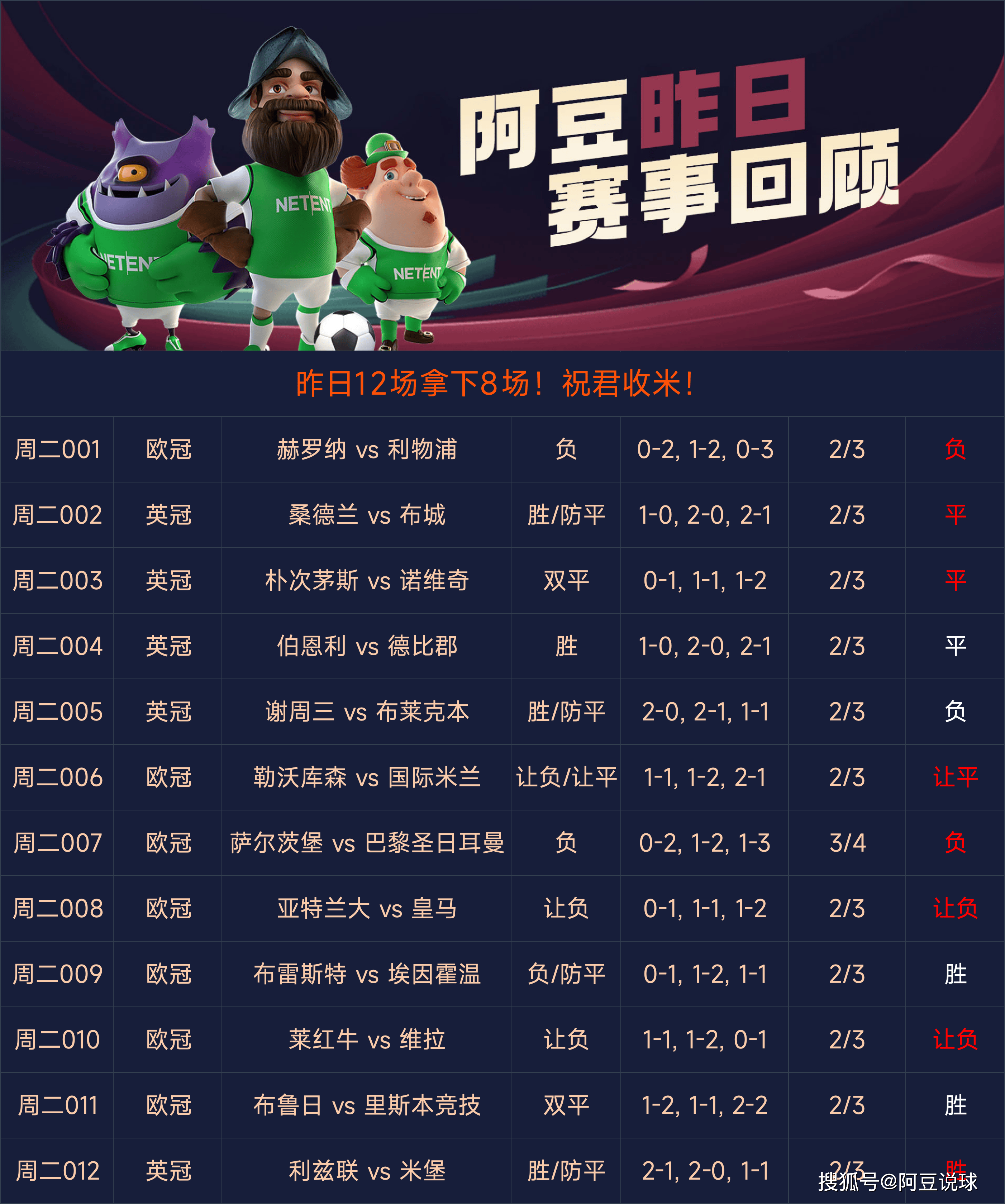 足球比分即时足球007_(足球比分即时足球比分休育)  第2张