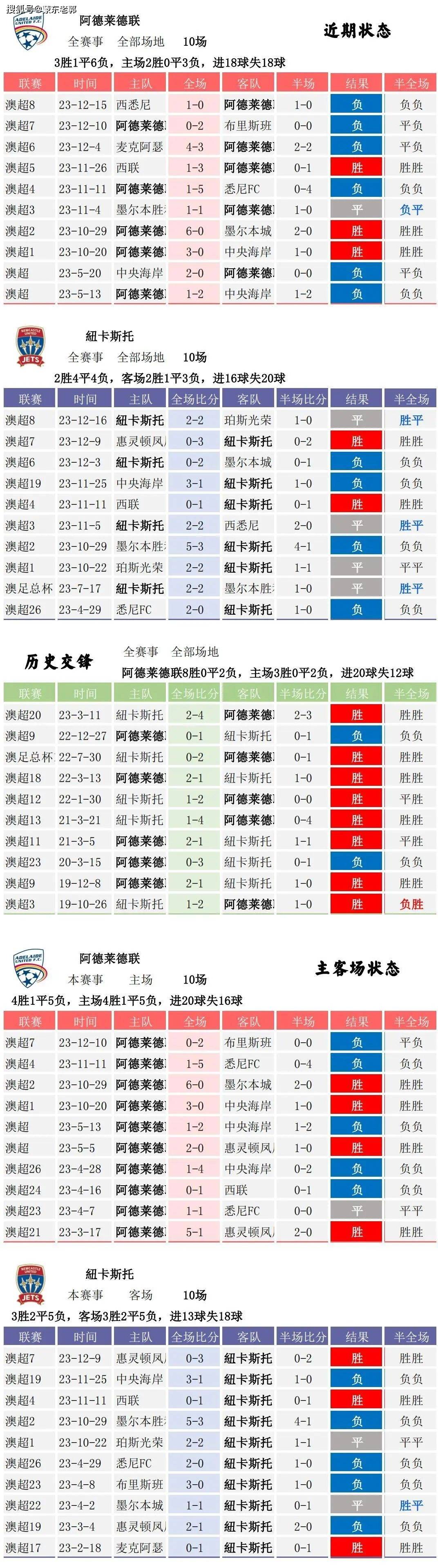 足球比分怎么赔_(足球比分赔付) 第1张 足球比分怎么赔_(足球比分赔付) 第1张