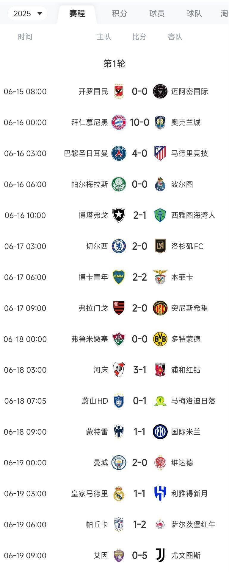 世界杯小组赛积分_(世界杯预选赛欧洲赛程积分榜) 第2张 世界杯小组赛积分_(世界杯预选赛欧洲赛程积分榜) 第2张