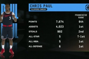 nba直播高清在线观看360_(nba直播高清在线观看腾讯体育)  第2张