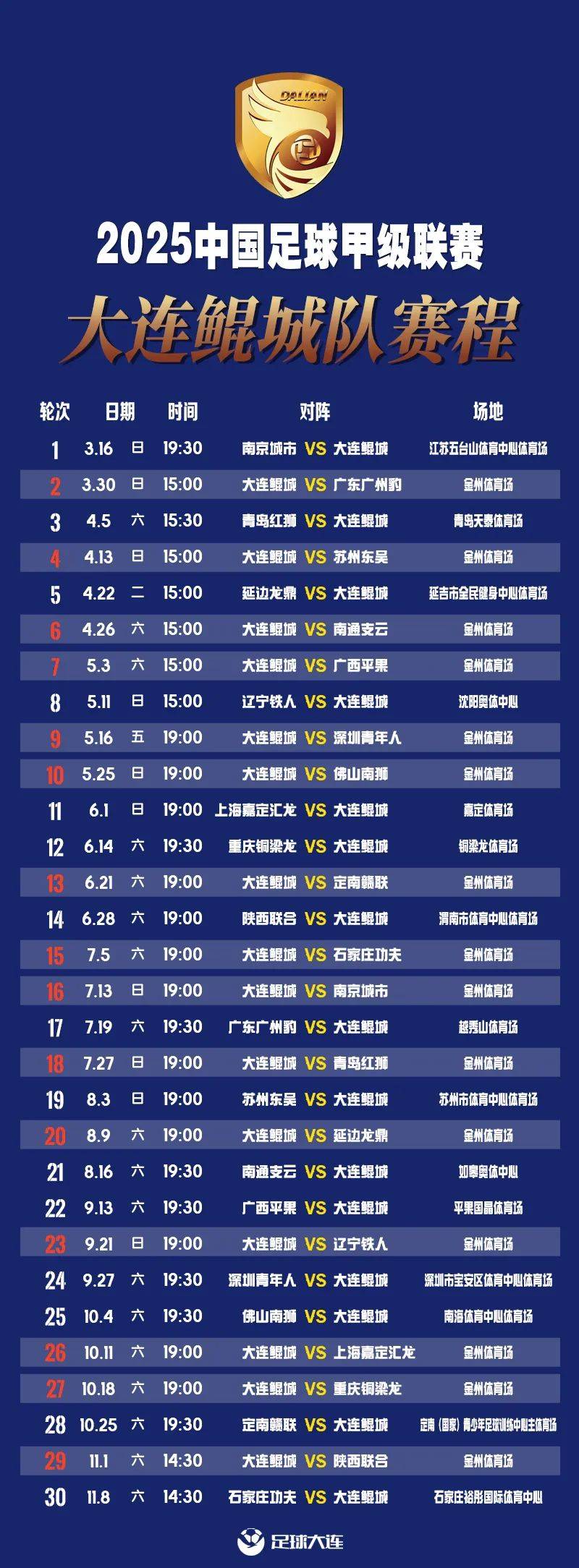 法甲赛程表_(法甲赛程表2024)  第1张