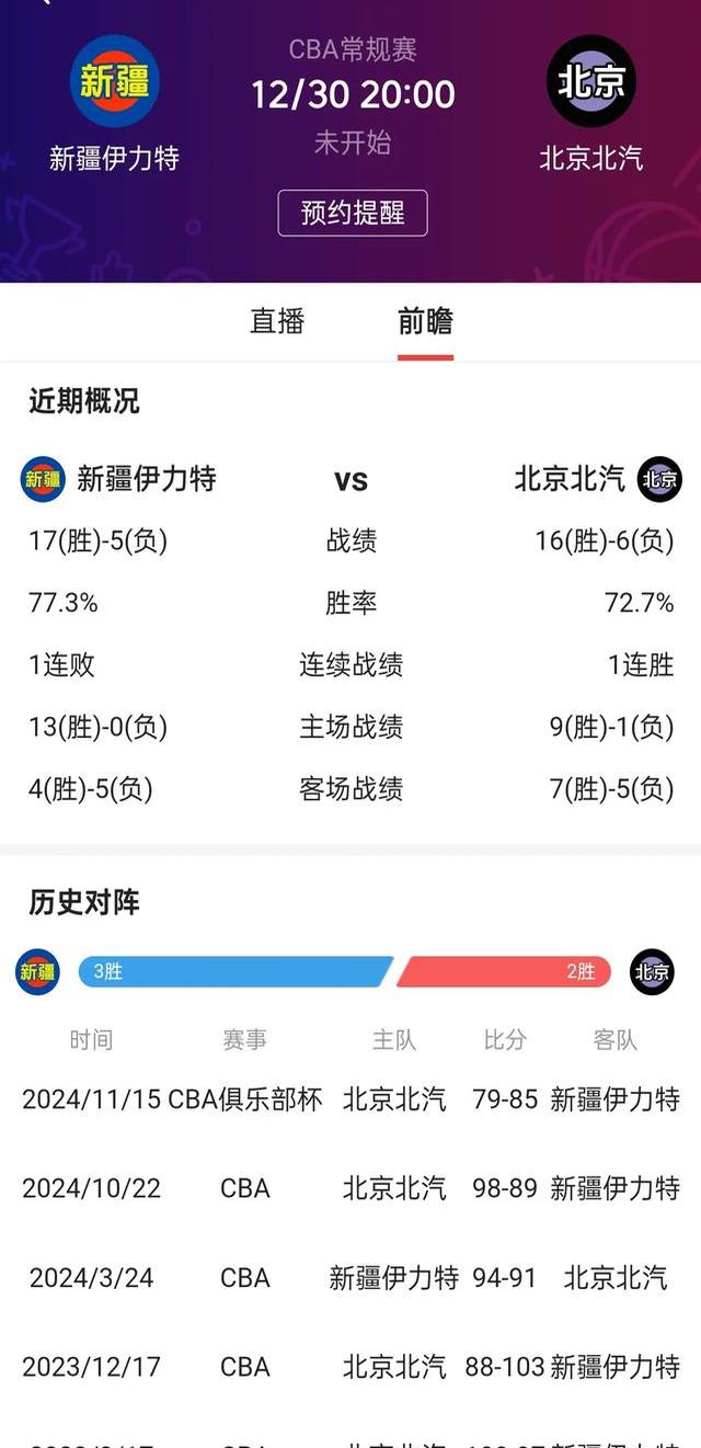 cba高清直播软件_(cba赛事直播app)  第1张