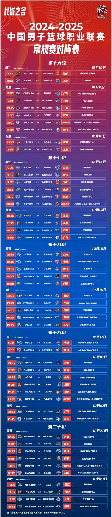 cba什么时候_(cba什么时候开始比赛)  第1张