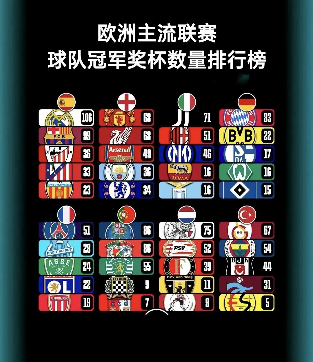 欧洲杯积分榜_(欧洲杯积分榜6队3胜0负) 第1张 欧洲杯积分榜_(欧洲杯积分榜6队3胜0负) 第1张