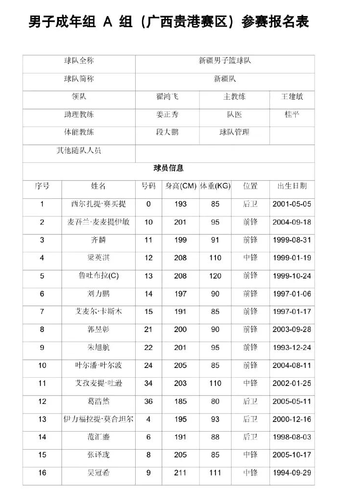 cba赛程四川队赛程_(cba赛程四川队赛程安排)