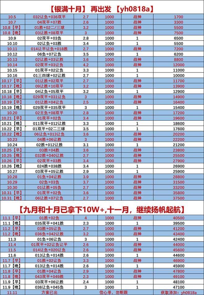 包含英锦赛布罗姆利VSAFC温布尔登比分预测两队竞争晋级机会的词条  第1张