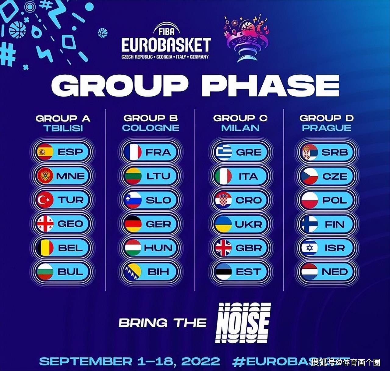 关于FIBA公布欧锦赛MVP投票率申京领衔字母哥第三的信息  第1张