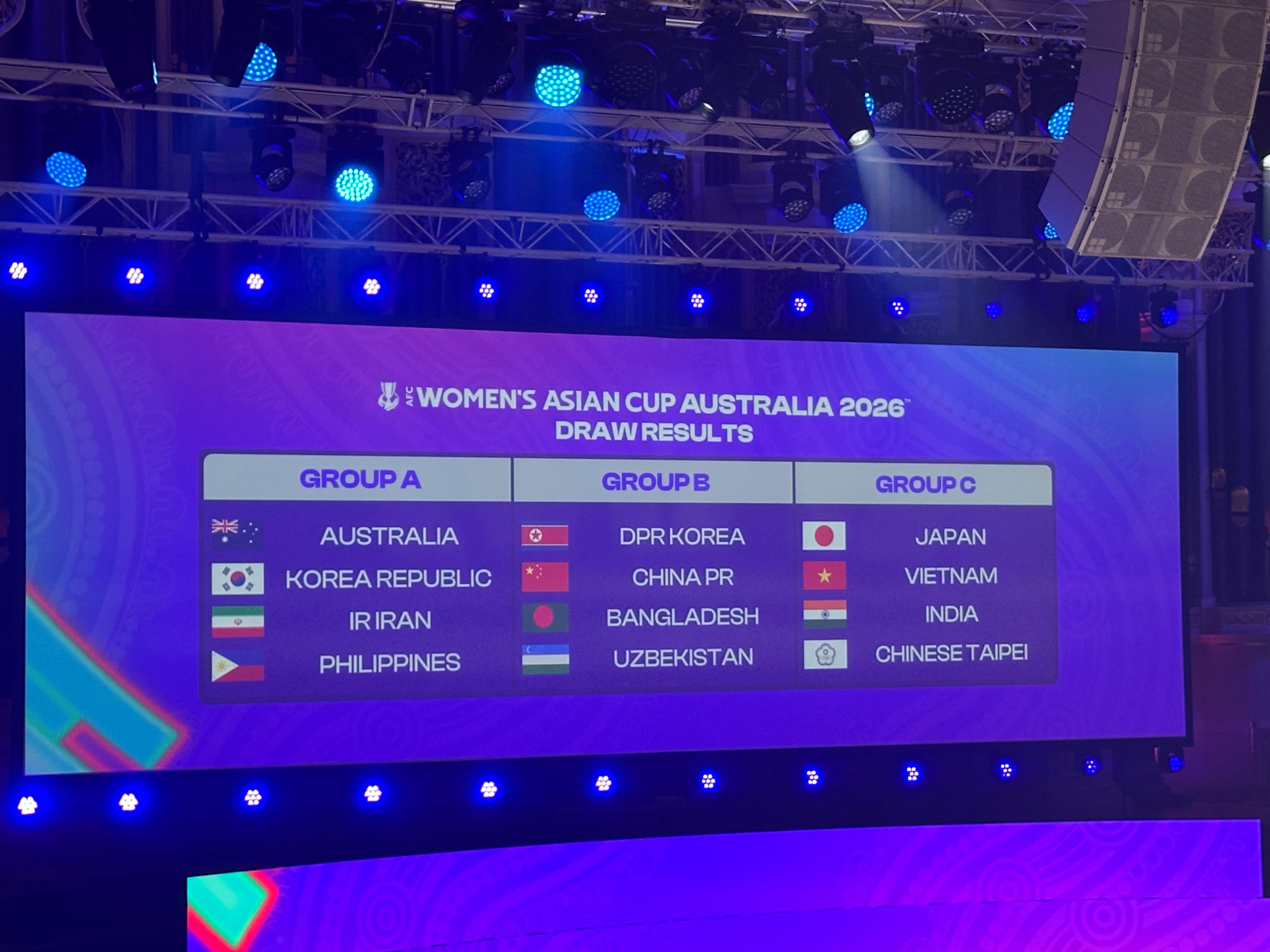 关于女足亚洲杯今天下午五点抽签中国女足位列第二档的信息 第1张 关于女足亚洲杯今天下午五点抽签中国女足位列第二档的信息 第1张