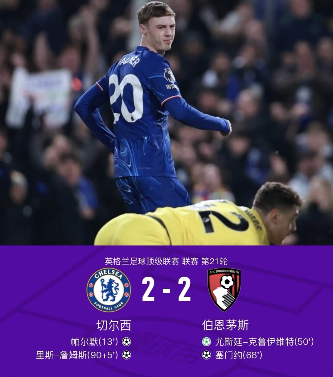 关于德转为英超20队评级曼城低于预期的信息  第2张