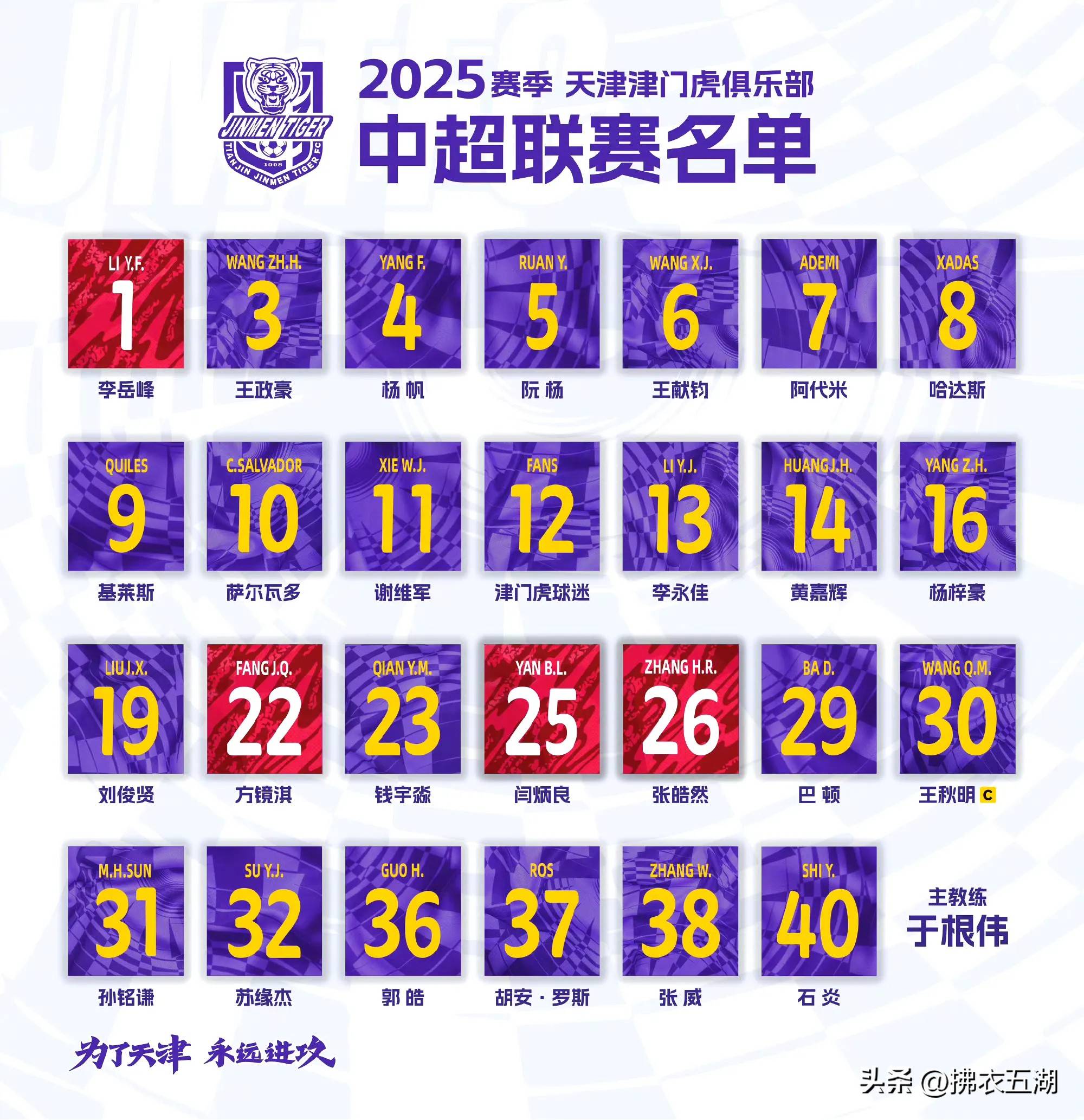 天津津门虎将对阵山东泰山津门虎目标保平争胜  第2张