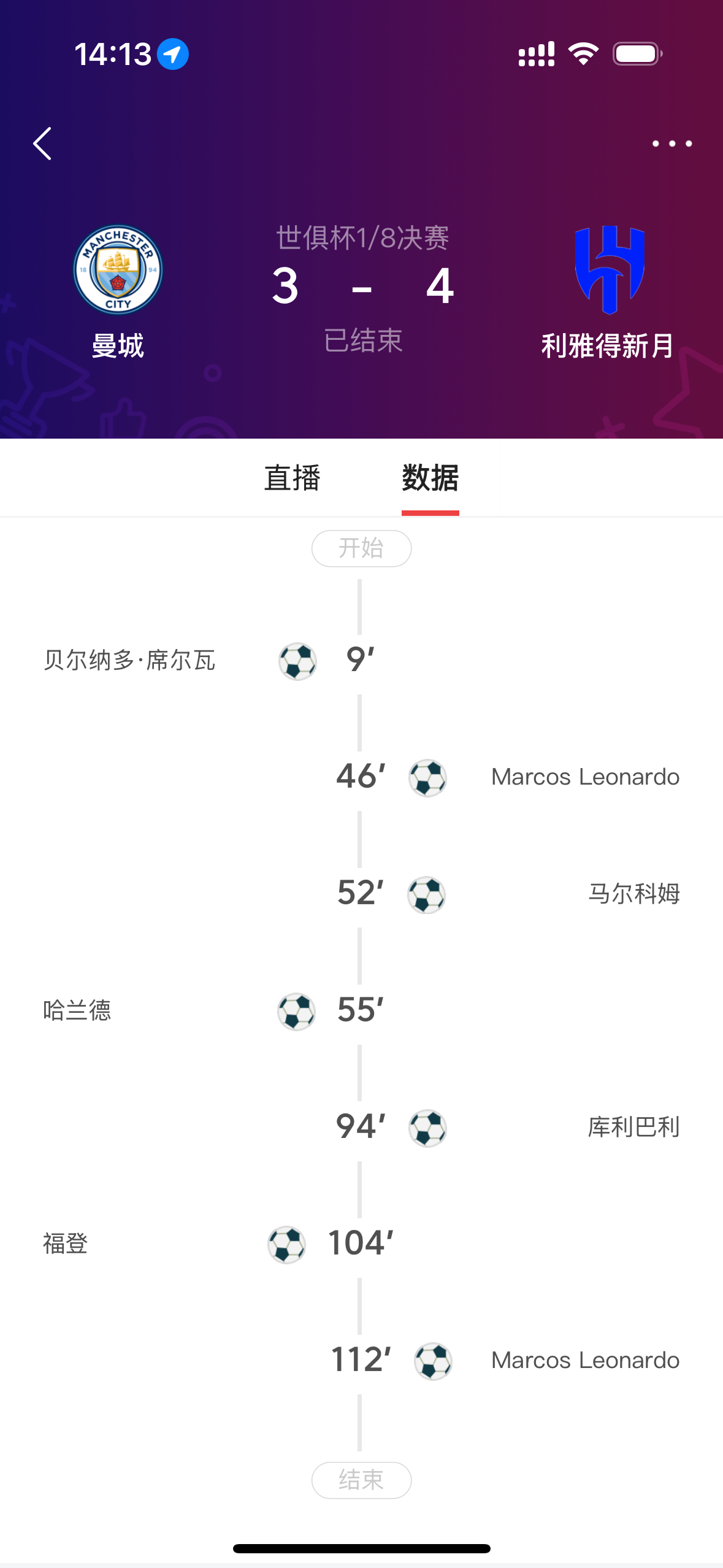 沙特联纳杰马vs利雅得新月前瞻预测主队在积分榜排名垫底0积分的简单介绍 第2张 沙特联纳杰马vs利雅得新月前瞻预测主队在积分榜排名垫底0积分的简单介绍 第2张