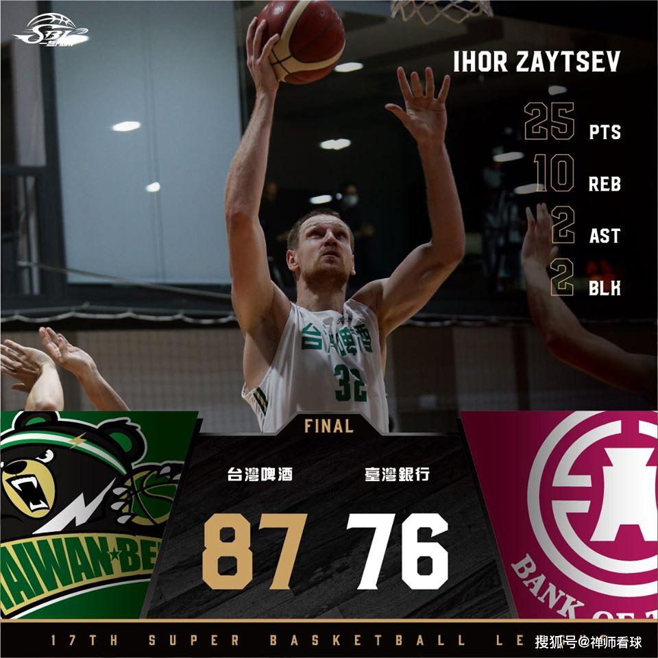 捷篮甲:BK迪辛VS布拉格斯拉维亚 第2张 捷篮甲:BK迪辛VS布拉格斯拉维亚 第2张