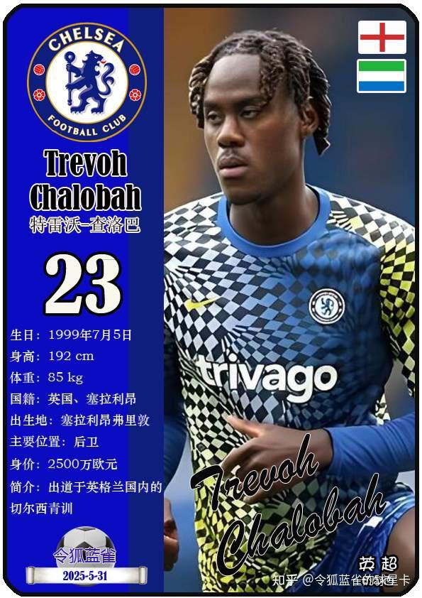 包含切尔西有意若昂佩德罗球员有可能离队的词条  第1张