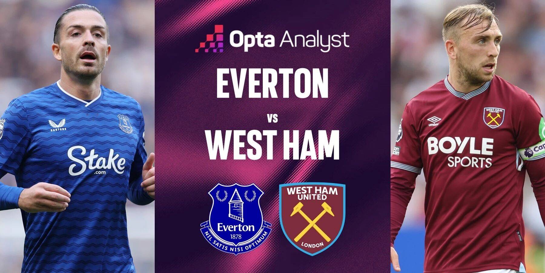 关于曝埃弗顿正在和沃克谈判获得莫耶斯认可的信息  第2张