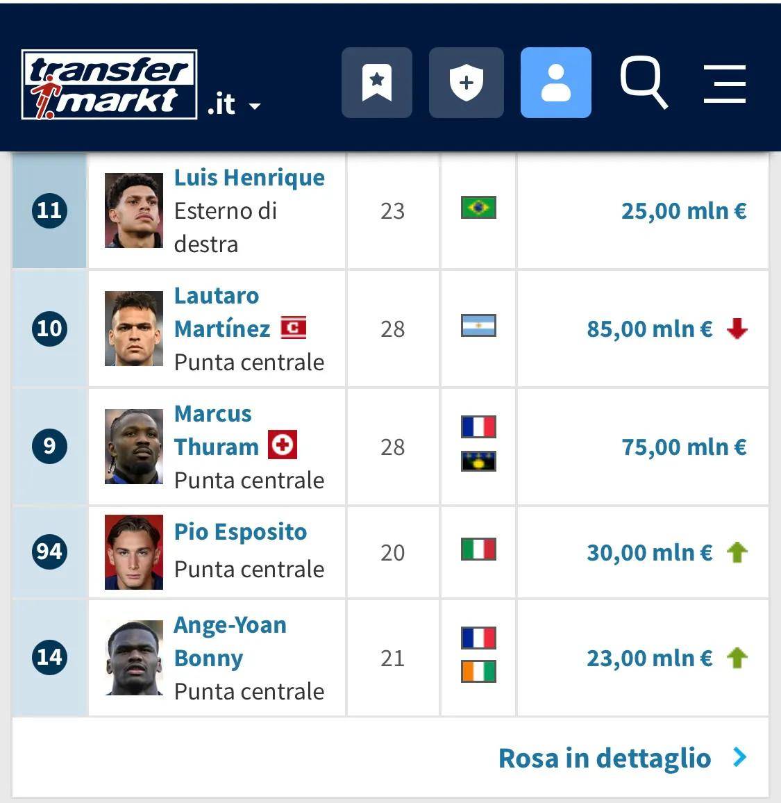 包含德转预热福登身价变化球员已经连续4次下降的词条