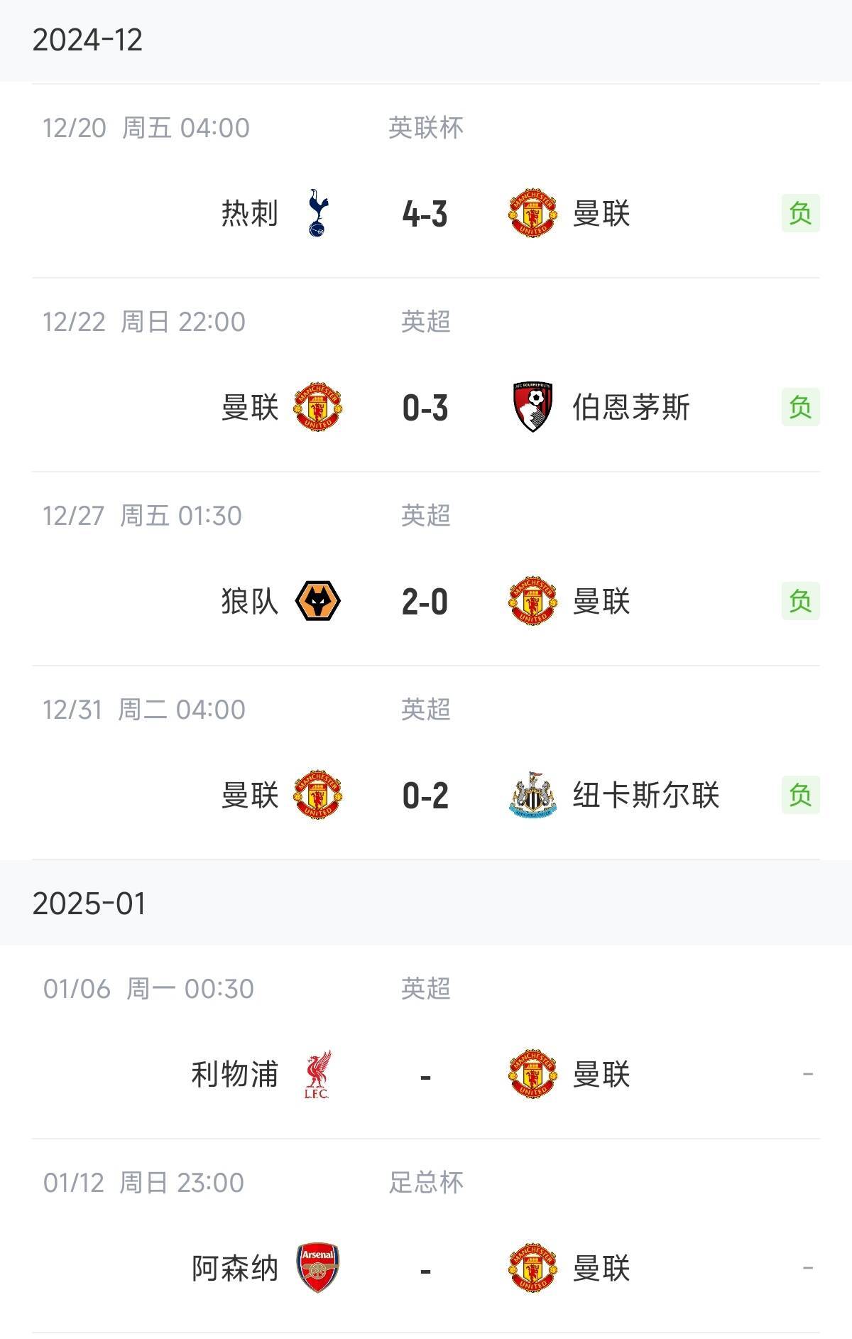 包含英联杯纽卡斯尔联VS热刺前瞻预测纽卡近期取得连胜战绩的词条  第1张