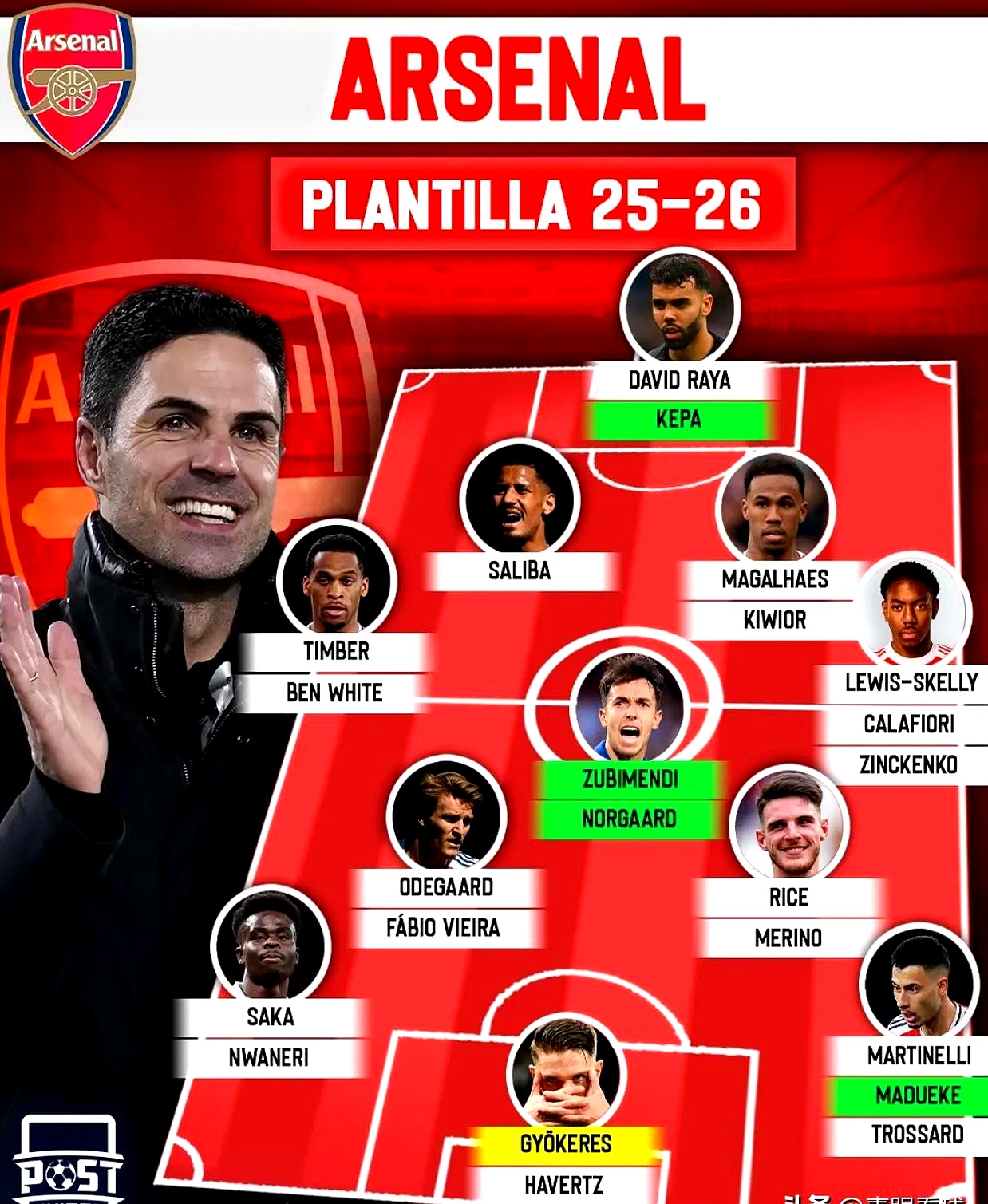 英格兰世预赛客战塞尔维亚大名单凯恩领衔斯凯利缺席的简单介绍 第2张 英格兰世预赛客战塞尔维亚大名单凯恩领衔斯凯利缺席的简单介绍 第2张