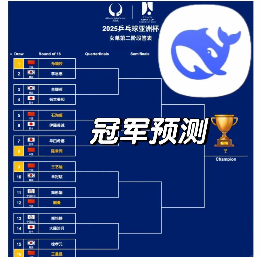 欧会杯腓特烈斯塔VS水晶宫比分预测水晶宫有1球优势的简单介绍 第1张 欧会杯腓特烈斯塔VS水晶宫比分预测水晶宫有1球优势的简单介绍 第1张