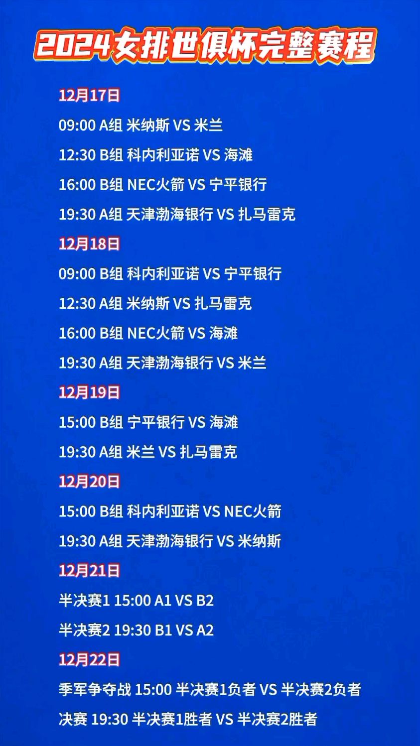 世俱杯2025赛程直播时间表（官方最新赛历）的简单介绍  第2张