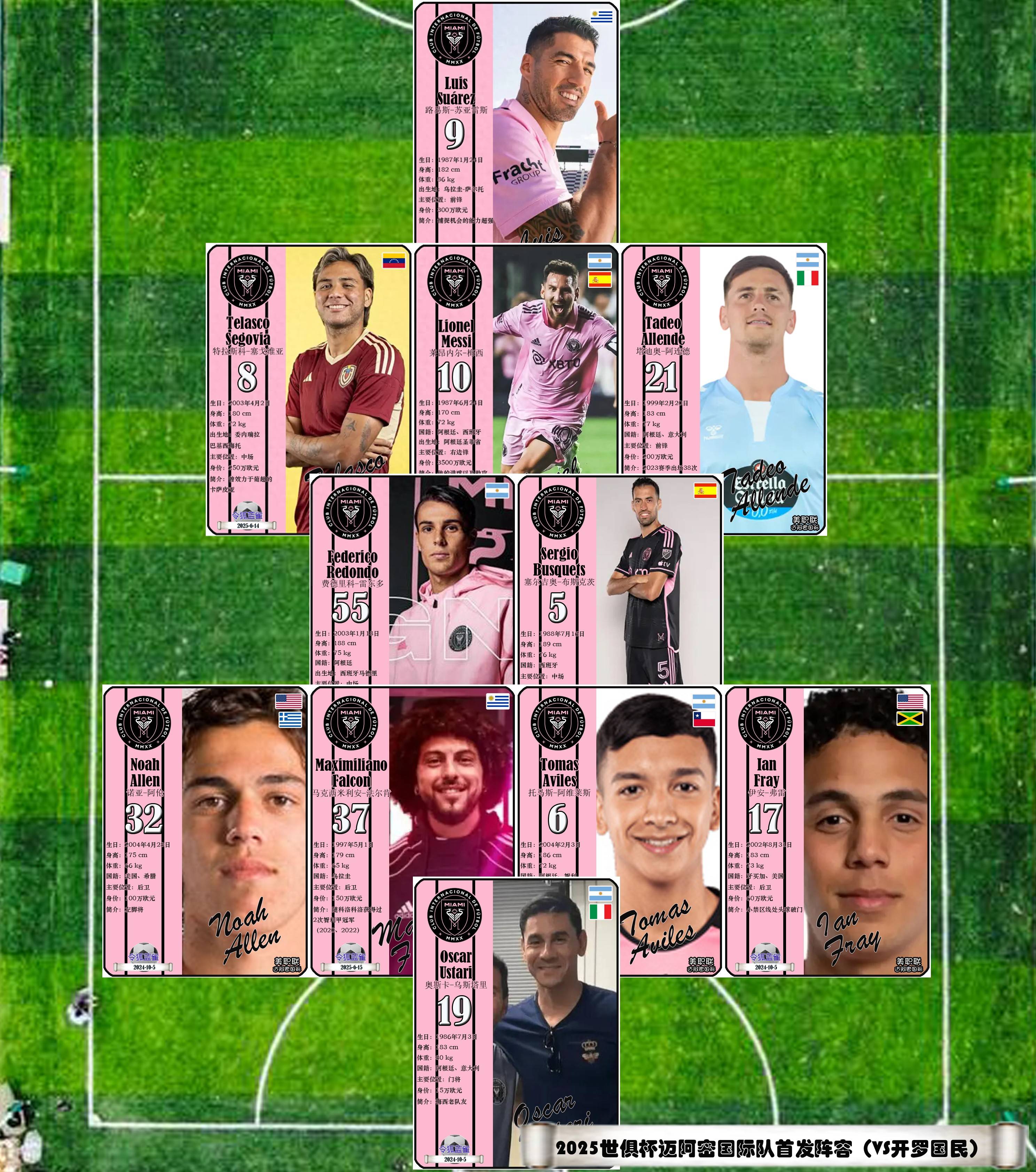 迈阿密结束世俱杯之旅2025迈阿密国际世俱杯战绩一览的简单介绍