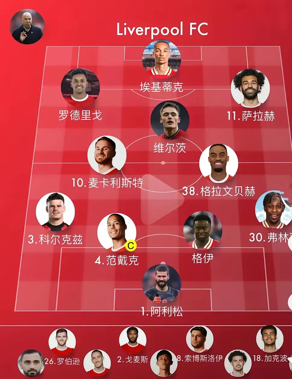 关于纽卡再次推动引进格伊交易水晶宫没有改变标价的信息  第2张