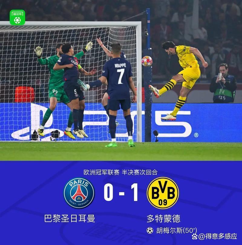 世俱杯多特蒙德2-1蒙特雷吉拉西闪耀助球队晋级八强的简单介绍 第2张 世俱杯多特蒙德2-1蒙特雷吉拉西闪耀助球队晋级八强的简单介绍 第2张