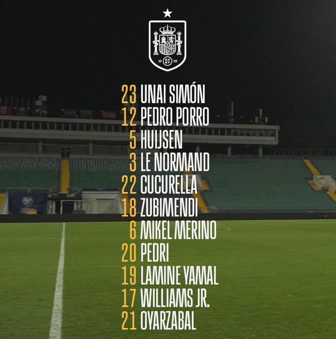 无缘本期西班牙队球员身价排名榜亚马尔力压佩德里排名第1的简单介绍 第2张 无缘本期西班牙队球员身价排名榜亚马尔力压佩德里排名第1的简单介绍 第2张