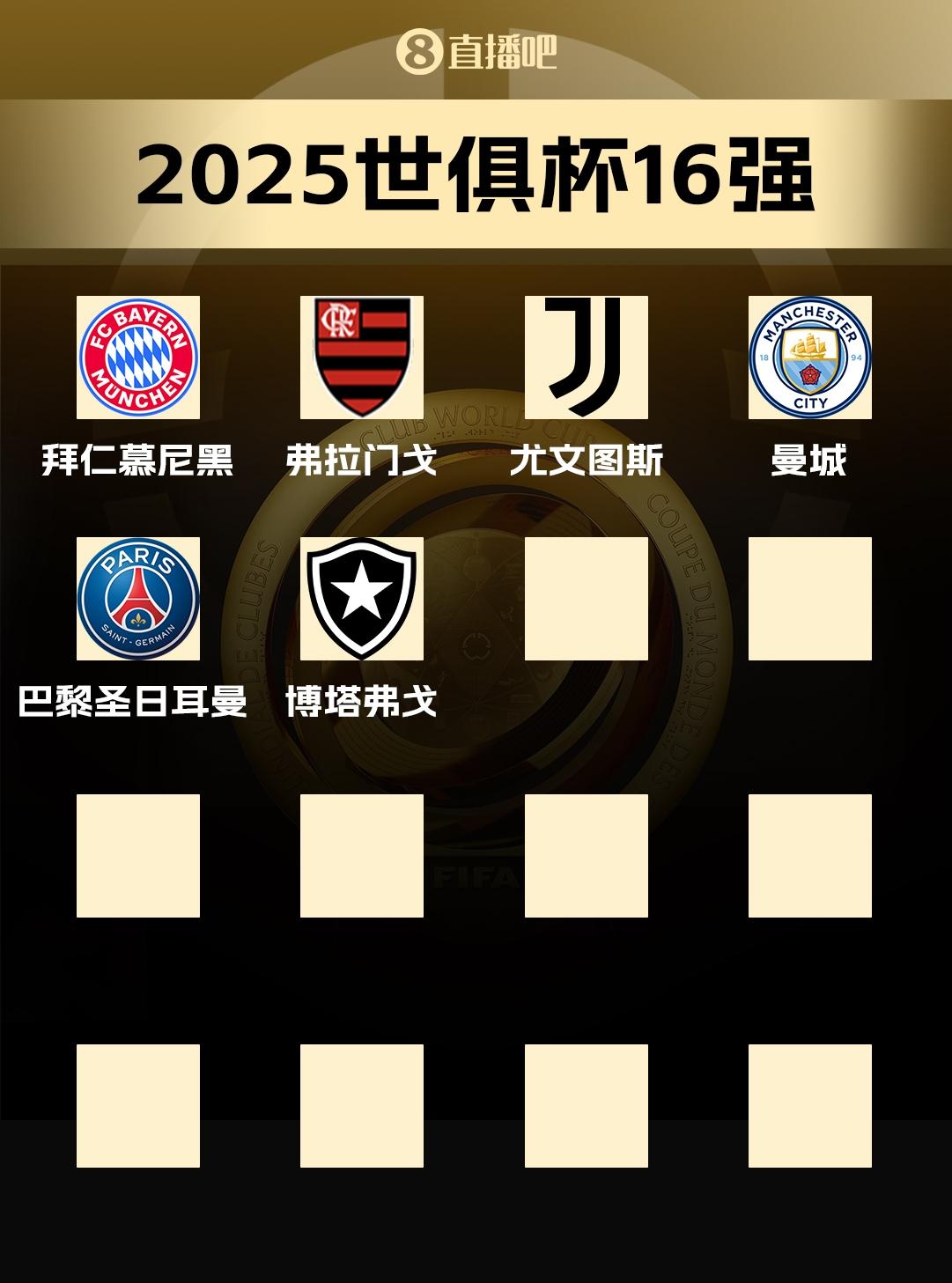 包含世俱杯明天6月21日赛程2025世俱杯最新比赛时间表的词条  第2张