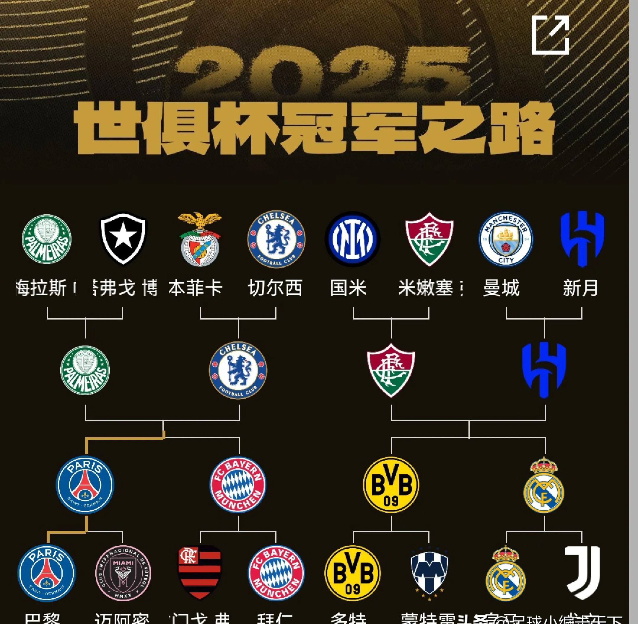 国际米兰25/26赛季意甲赛程完整赛历(附国家德比和米兰德比详细安排)的简单介绍 第1张 国际米兰25/26赛季意甲赛程完整赛历(附国家德比和米兰德比详细安排)的简单介绍 第1张