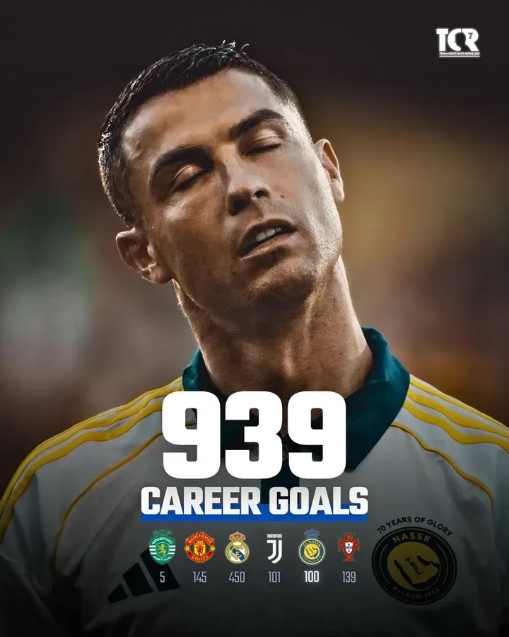 包含C罗达成职业生涯第950球持续刷新纪录的词条  第2张