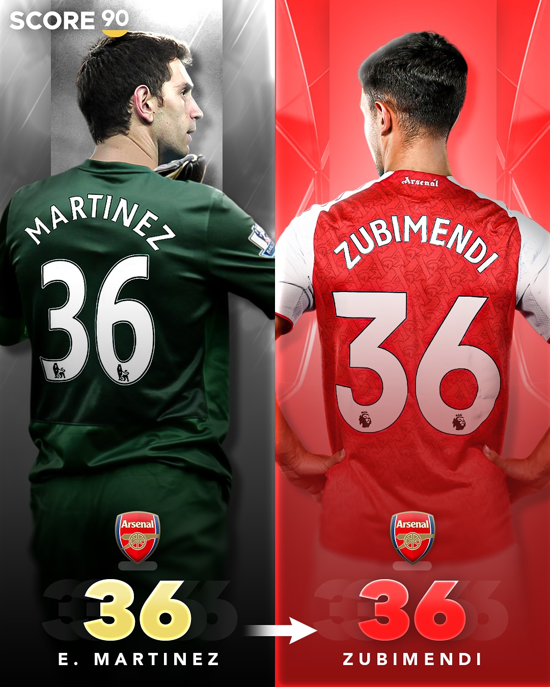 关于哲凯赖什社媒发布身穿阿森纳球衣照片枪手新中锋引关注的信息 第2张 关于哲凯赖什社媒发布身穿阿森纳球衣照片枪手新中锋引关注的信息 第2张