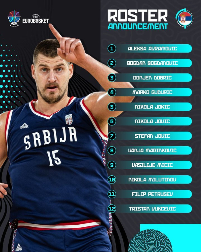 包含男篮欧锦赛最新实力榜塞尔维亚仍居第一希腊狂升四位的词条  第1张