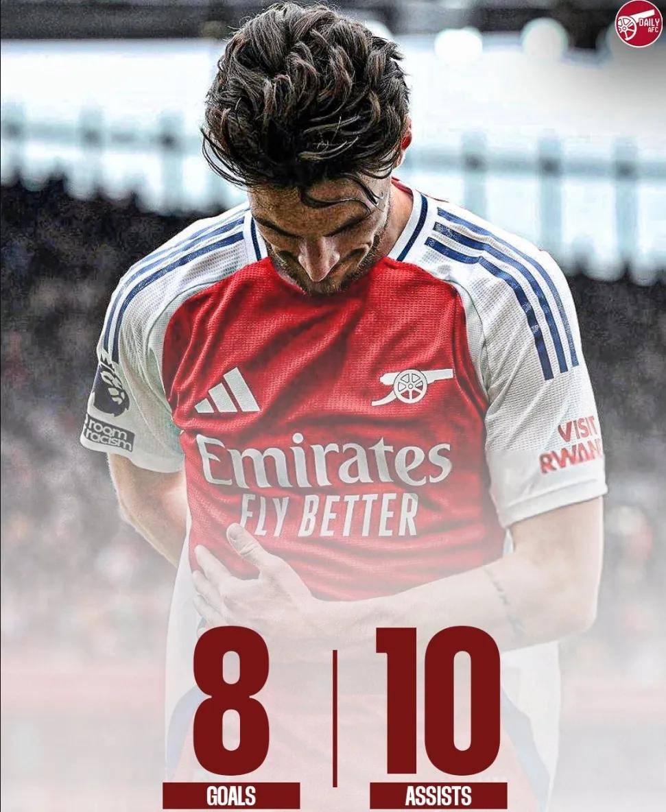 关于皇马愿意与阿森纳谈罗德里戈球员本轮世俱杯没有出场的信息  第1张