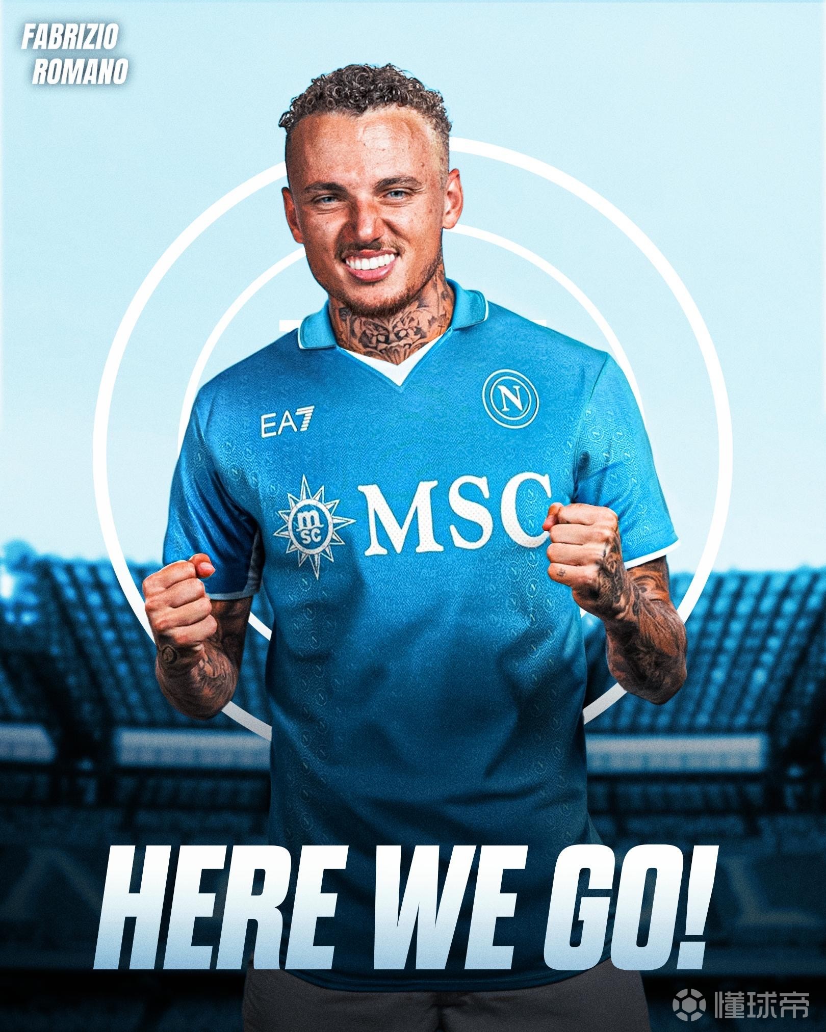 关于那不勒斯接近签下洛伦佐卢卡转会总价或达3500万欧元的信息  第1张