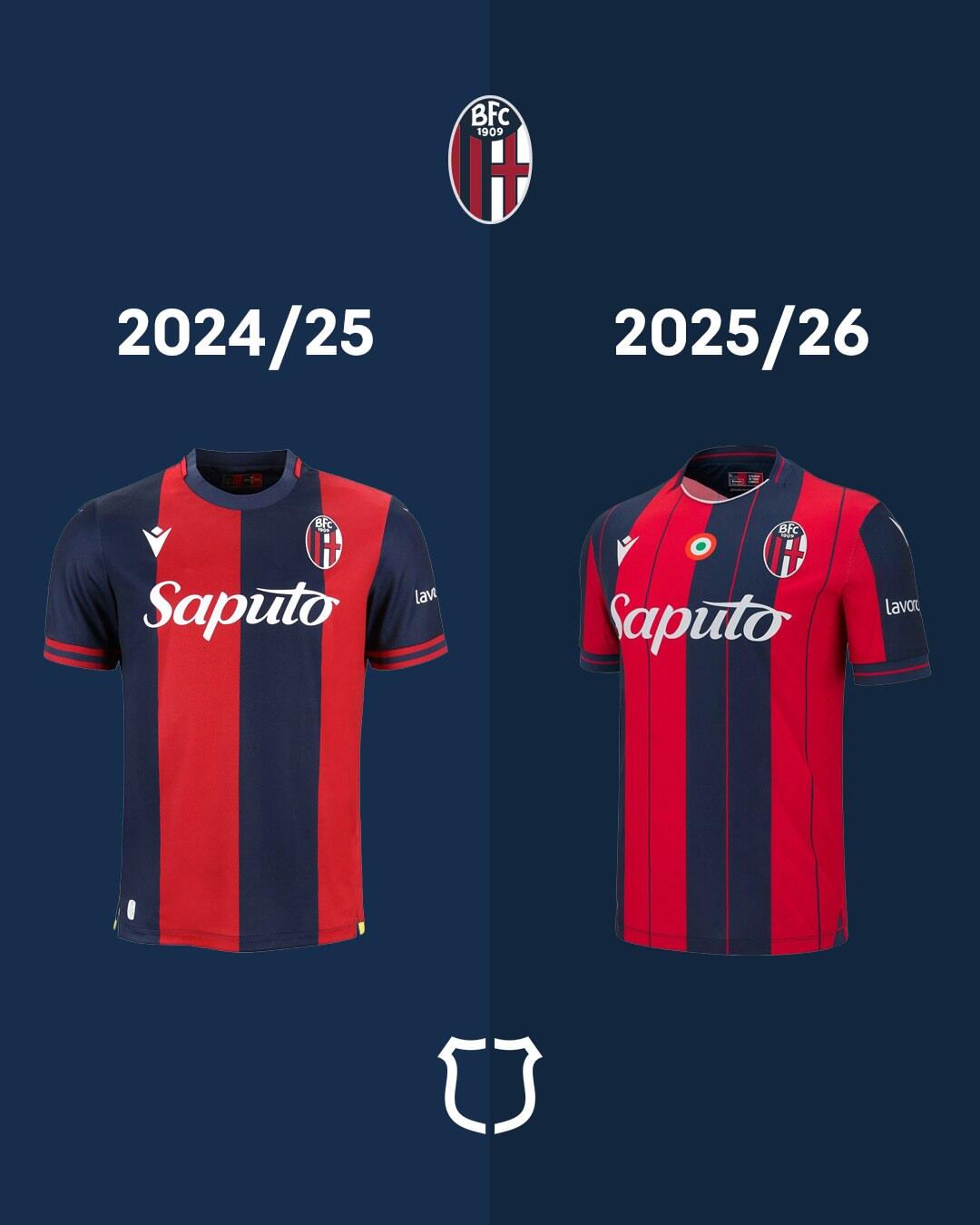 尤文中场引援首选是尤尔曼德尤文也仍在关注其他几位目标球员的简单介绍  第2张