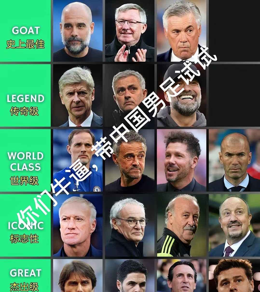 媒体称国足选帅足协根本做不了主选帅进展缓慢的简单介绍 第1张 媒体称国足选帅足协根本做不了主选帅进展缓慢的简单介绍 第1张