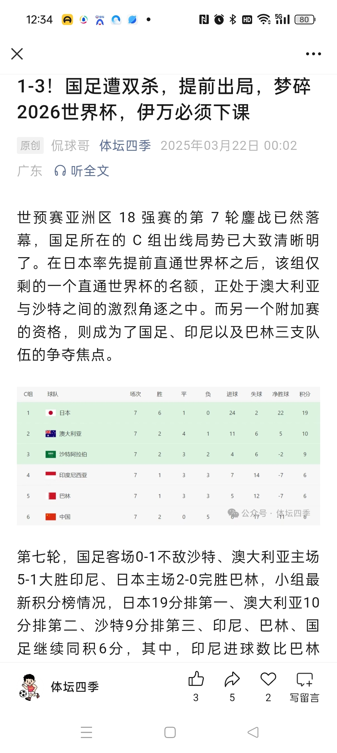 国足连续6届折戟世预赛提前一轮出局