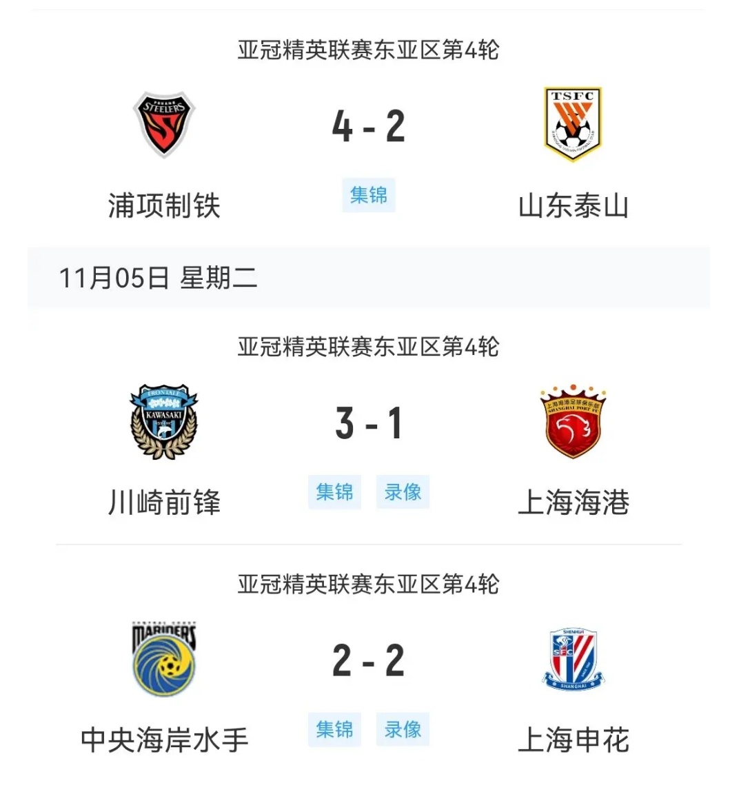 海港亚冠三场难求一胜为联赛争冠或放弃亚冠的简单介绍 第1张 海港亚冠三场难求一胜为联赛争冠或放弃亚冠的简单介绍 第1张